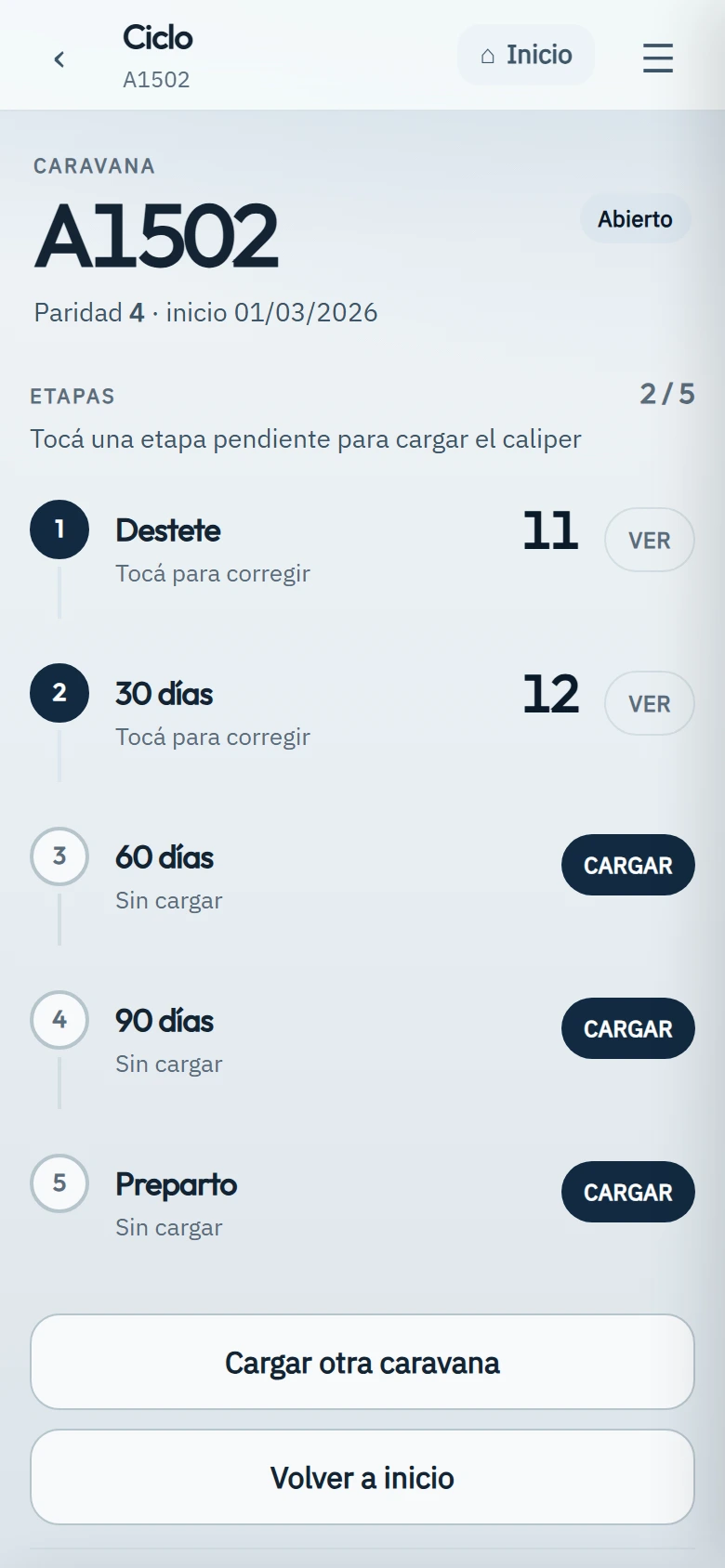 Ciclo abierto de la caravana A1502 con dos de sus cinco etapas ya medidas.